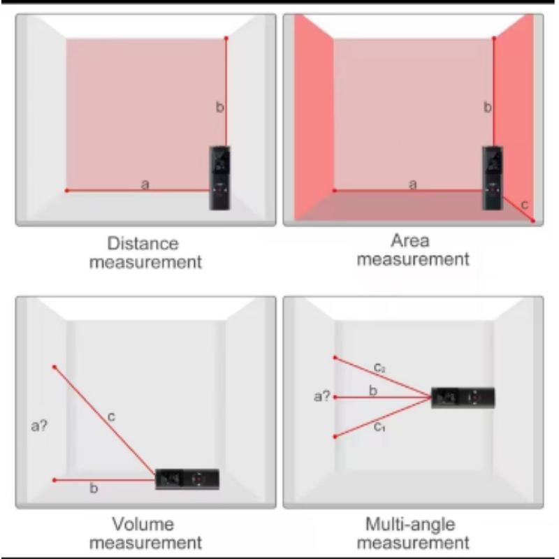 40M/60M Mini Smart Laser Distance Meter Measure Infrared Rangefinder USB Rechargeable Portable Handheld Laser Range Finder Tools