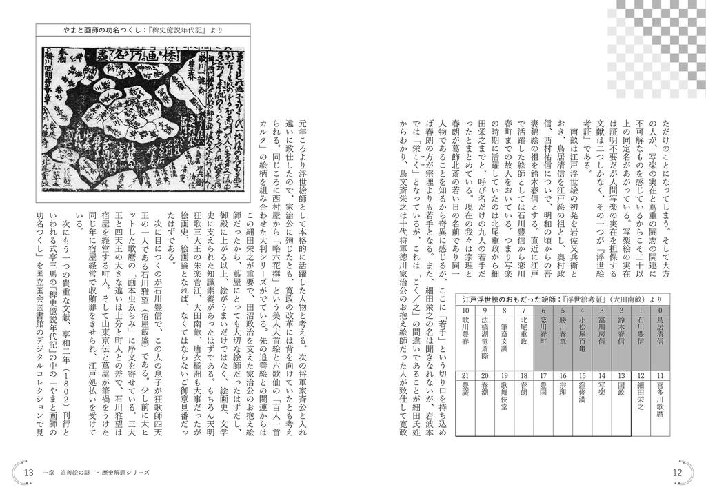 Toshusai Sharaku from a Cultural History Why Did He Appear In the Sixth Year of the Kansei Perspective Era?