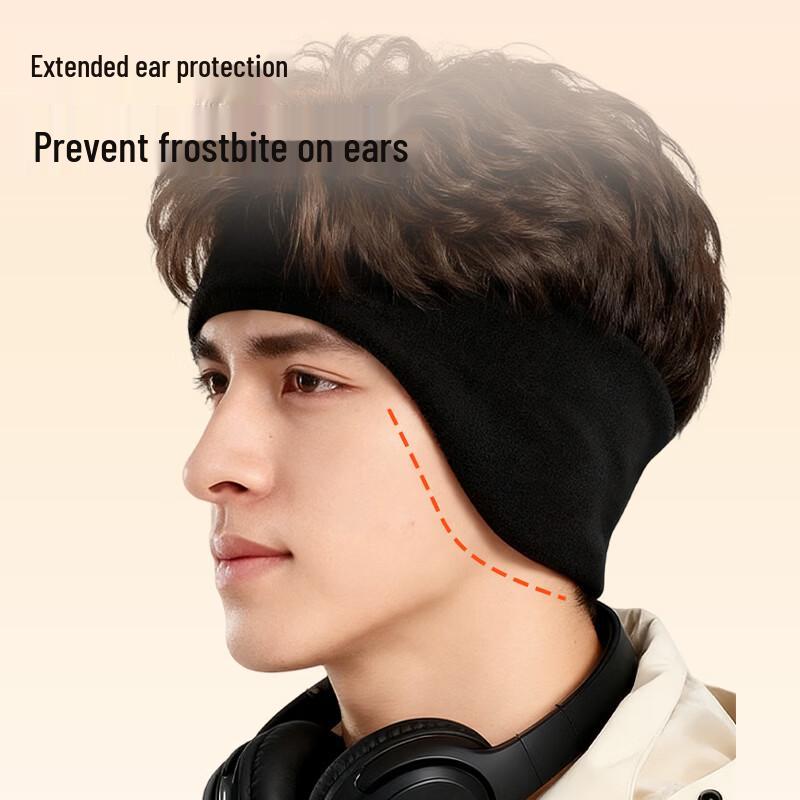 Li-Ning Unisex Winter Running Headband with Earmuffs
