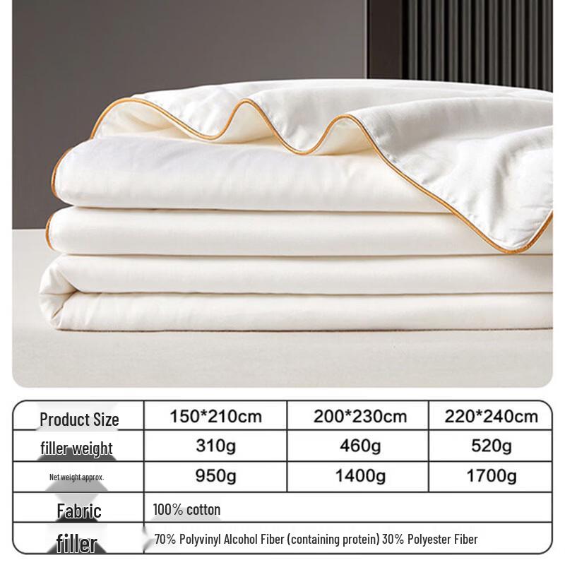Grace Washable Summer Comforter
