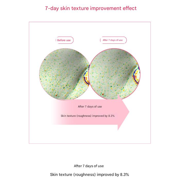 Ohui Miracle Moisture Pink Barrier Ampoule 777 (7ml x 7ea) (3 Options)