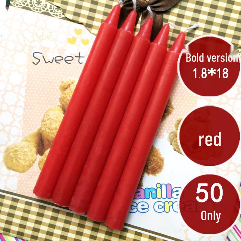 Yuduo Emergency Red Candles