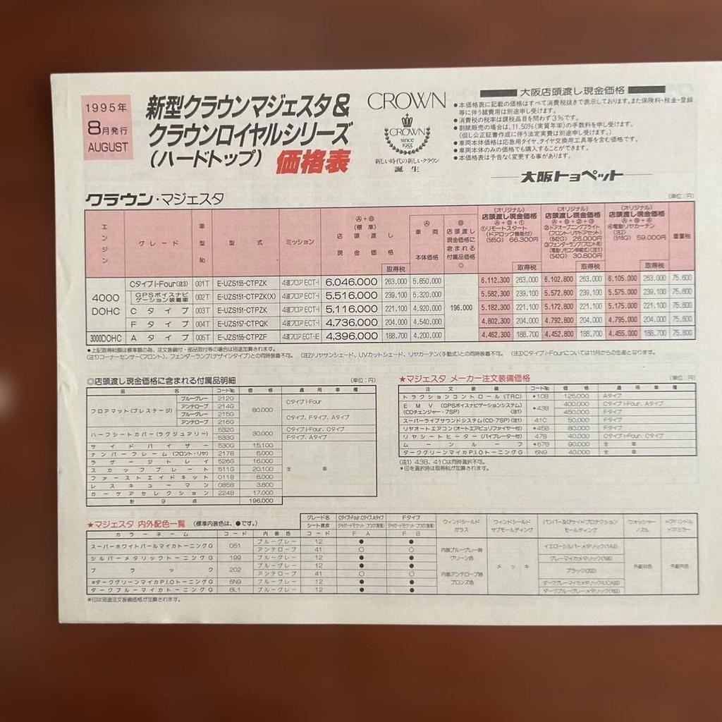 Used Toyota Crown Royal Series Catalog - 2 books
