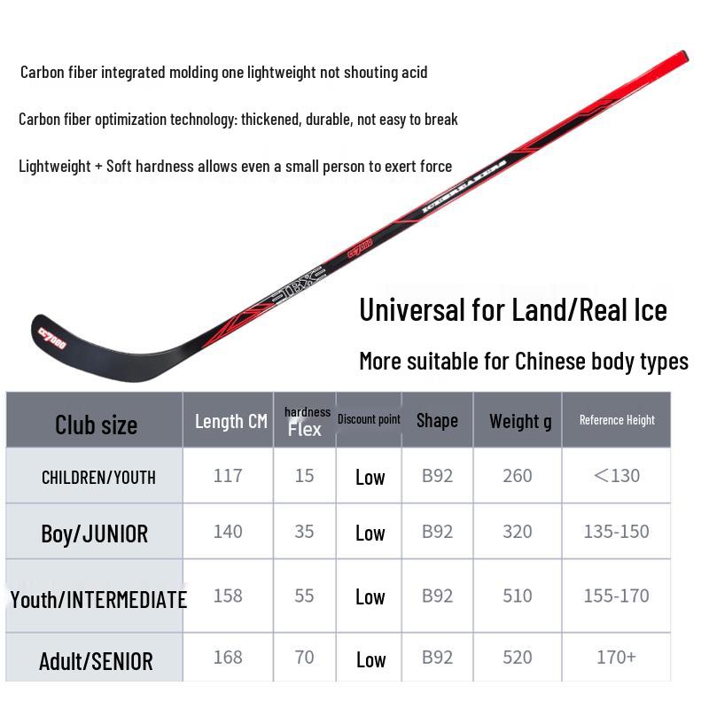 IBX CC7000 Carbon Fiber Hockey Stick