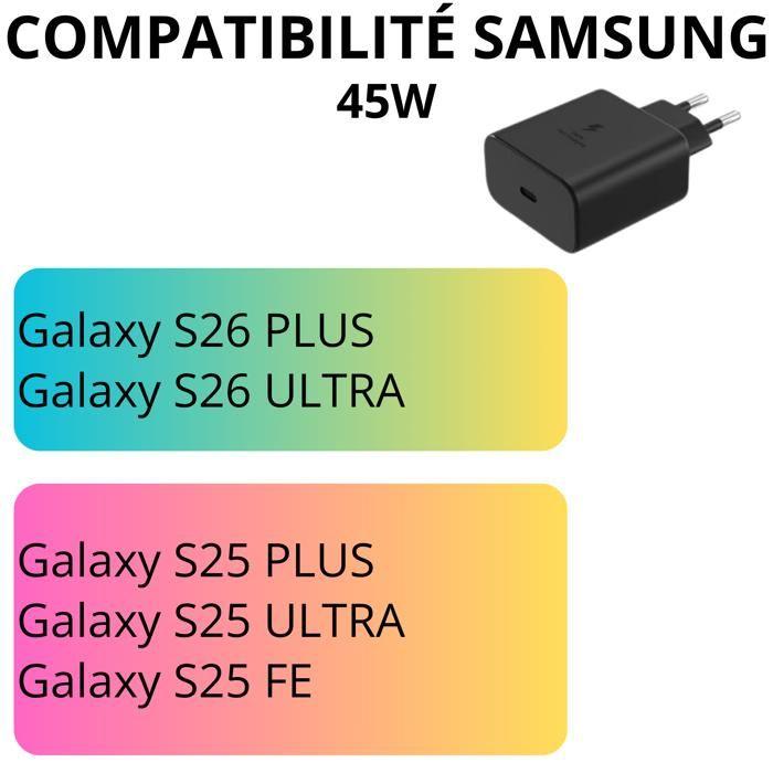 45W Fast Mains Charger for Samsung Galaxy S26 PLUS/S26 ULTRA S25 PLUS/S25 ULTRA/S25 FE Phonillico®
