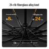 Tianwei Large Automatic 24-Rib Windproof UV Umbrella