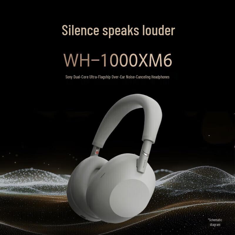 Беспроводные наушники с шумоподавлением Sony WH-1000XM6