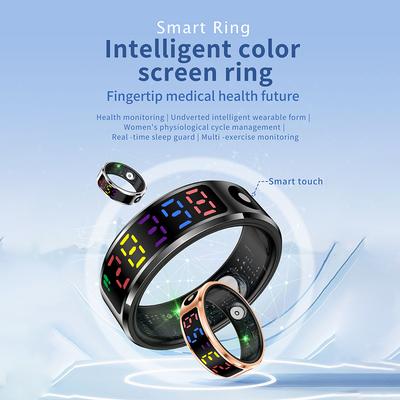 Inteligentna elektronika – Inteligentne pierścionki