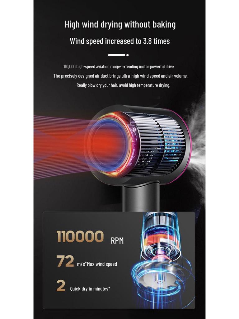 High-Speed Negative Ion Hair Dryer - Powerful, Constant Temperature, Hair-Protecting Household Dryer