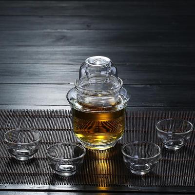Haus Glas Weinwärmset