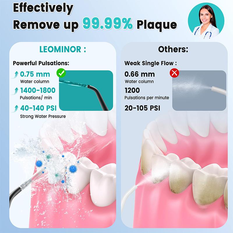 Handheld Portable  C102 Electric Oral irrigator Cleans between teeth/removes food debris/eliminates bad breath