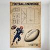 Vintage Football Knowledge Metal Tin Sign,American Football Player & Equipment Technical Diagrams Poster for Man Cave Home Bar D