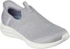 Кроссовки Skechers Ultra Flex 3.0 - Smooth Step Women (149709) светло-серые