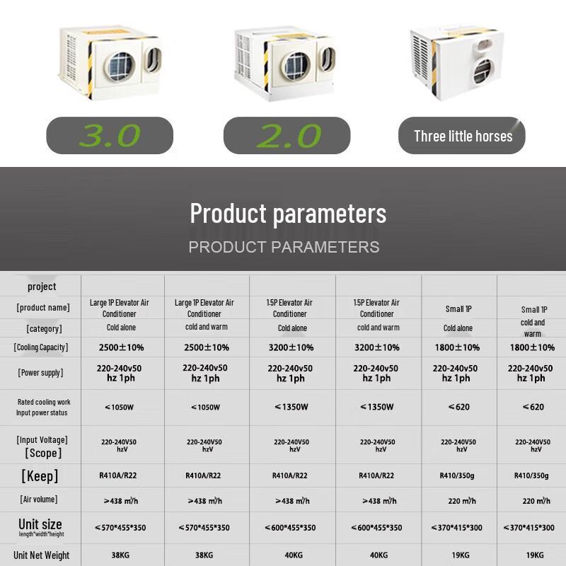Linghao Integrated Elevator Air Conditioner