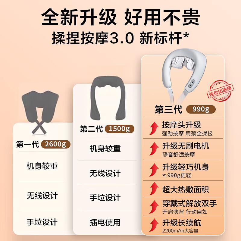 

SKG H3-2 Portable Cervical Spine and Body Massager