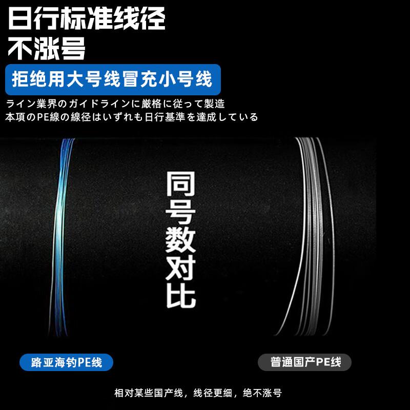 Obsequio 12-Strand PE Sea Fishing Line 2.5