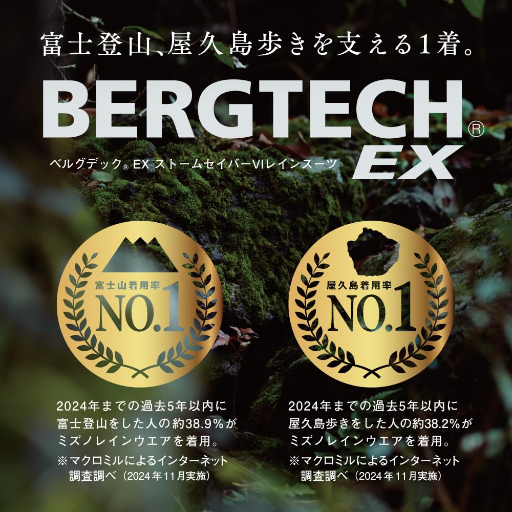 Mizuno Berg Tech EX Storm Rain Dress Durable A2MG8A01 Saber-VI Suit, Men's Navy, XL, 100-Wash Water-Repellent Finish,