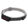 COB LED Headlight IPX4 Waterproof 300lm USB Rechargeable LED Headlamp for Camping Hiking Cycling Climbing