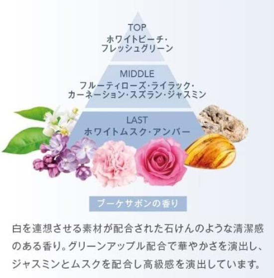 Musee Cosme Milk Lotion Bouquet Soap Scent 300mL Body Cream (Body Care)