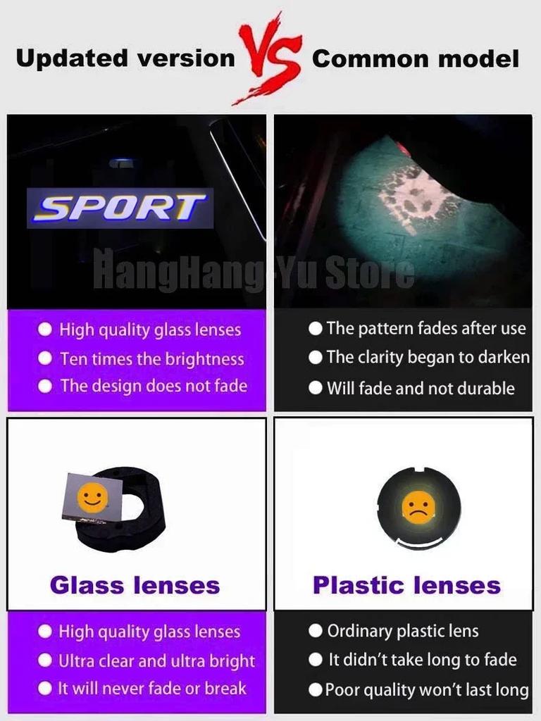Kyljh3 For VOLVO Polestar V90 V60 V40C S60 S80L S90 XC60 XC90 XC70 HD Led Car Door Logo Welcome Shadow Light Laser Projector Ghost Lamp