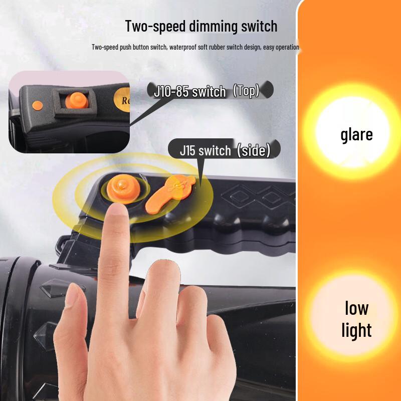 Jujingyang Rechargeable Portable LED Spotlight