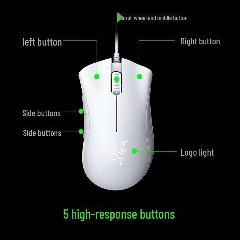Razer DeathAdder Standard Wired Gaming Mouse