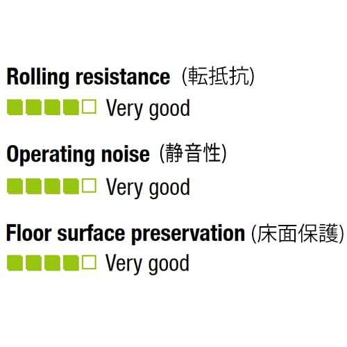 100mm Caster (Fixed Bracket) EA986HX-100