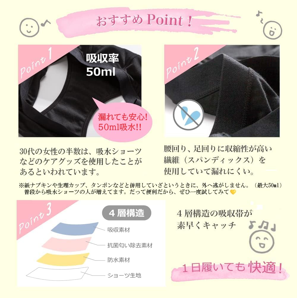 BAZETITUS Santaly Incontinence 50ml 7 Sizes Rear Leakage Sleepwear Briefs, Absorbency, Available, Absorbent, (Viscose Fiber, Black) (4XL)