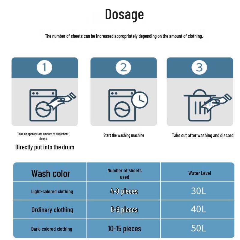 Washing Machine Lint & Hair Remover Sheets – Anti-Dyeing & Color Transfer Absorbers