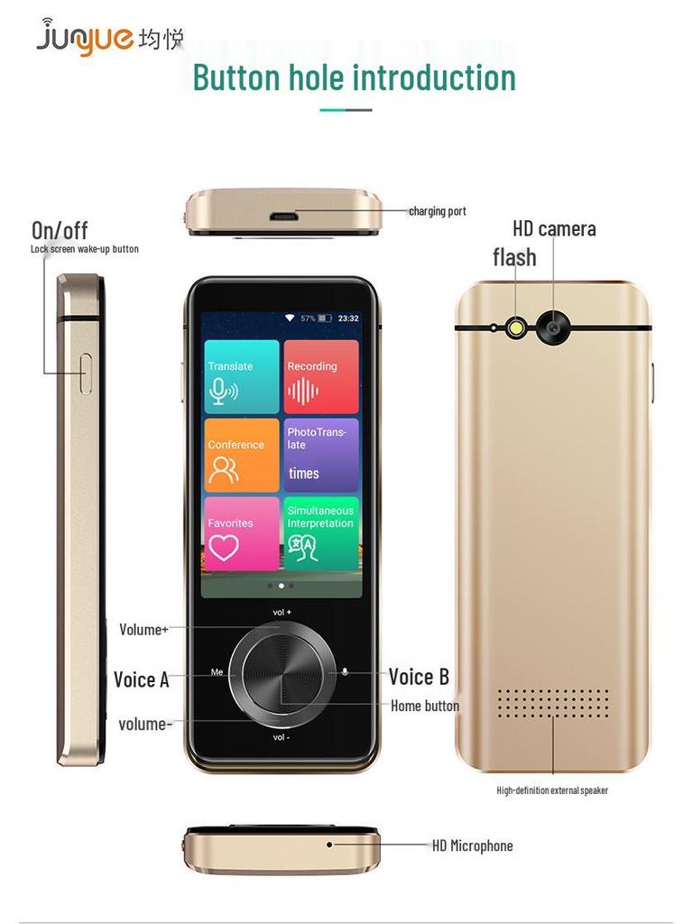 M9 Traduttore: 137 Lingue, 13 Offline, 43 Traduzione di Foto con Valutazione di Input/Orale