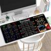 800X300X2Mm Large Stock Market K-Line Chart Mouse Pad Non-Slip Rubber Desk Mat For Investors And Traders Rectangular Memo Pad