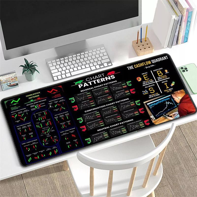 800X300X2Mm Large Stock Market K-Line Chart Mouse Pad Non-Slip Rubber Desk Mat For Investors And Traders Rectangular Memo Pad