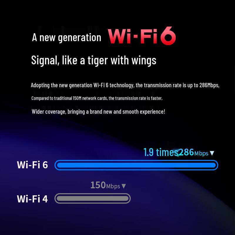 TP-LINK TL-XDN6000 USB WiFi6 Wireless Adapter (CN version)