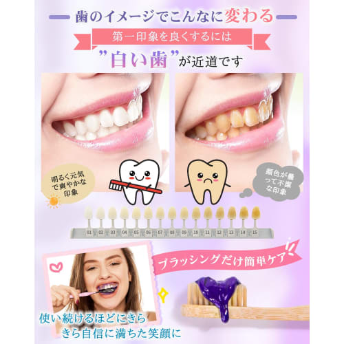 [New Habit for Beautiful Teeth] Whitening V34 Gel, Instant Teeth Whitening, 30ml, Self-Whitening At Home, Bright White Teeth In 14 Days