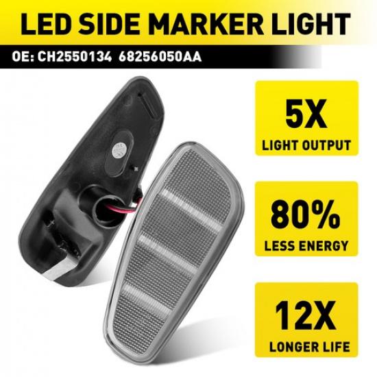 2x Amber LED /White Side Marker Lights Fender Lamps For 2015- Jeep Renegade