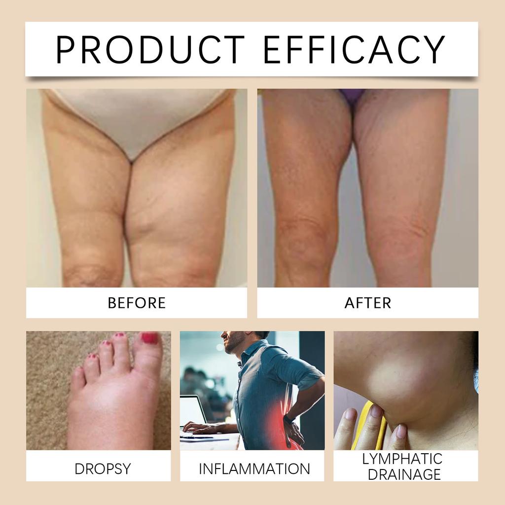 Körperpflege Balance Creme Reduziert Beschwerden, Erfrischende Massagecreme, Kreislaufanregende Pflegecreme, Lokale Beruhigungscreme.