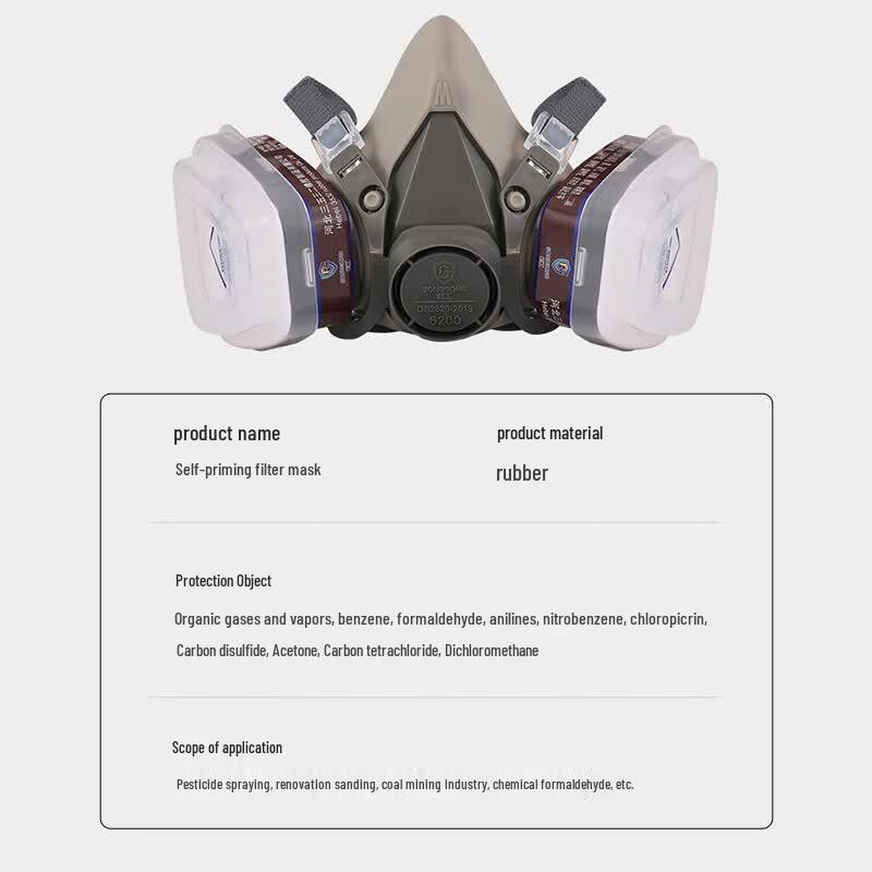 Songgong Respirator Mask