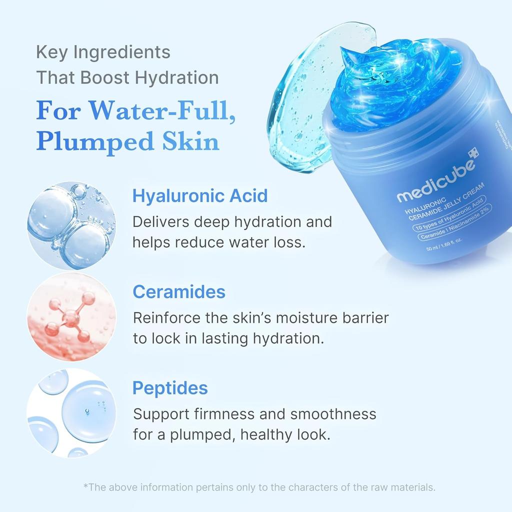 Medicube Jelly Cream with Hyaluronic Acid | Daily Moisturizer Suitable for All Skin Types