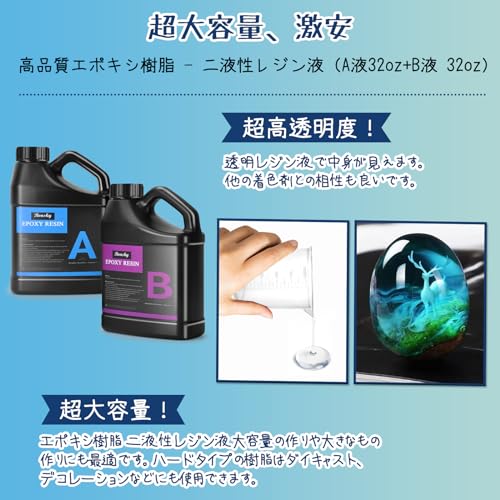 Bonsky Two-Part Epoxy Resin, 64 oz/2.15 kg, Large Capacity, Two-Part, 1:1 Volume Ratio (Part A + Part B), High Transparency, High Hardness, Resistant