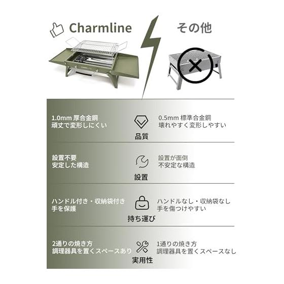 Charmline 35 x 22 cm Portable Charcoal BBQ Stove, Foldable Compact Camping Equipment for 1-3 People, Ideal for Garden, Beach, Picnic and Table Use,