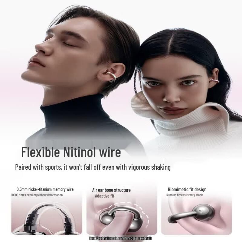 SANAG S7S AI Clip-on Wireless Bluetooth Earbuds