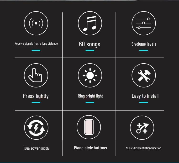 Waterproof Wireless Doorbell: Battery-Powered, One-to-One, Non-Plugged Design
