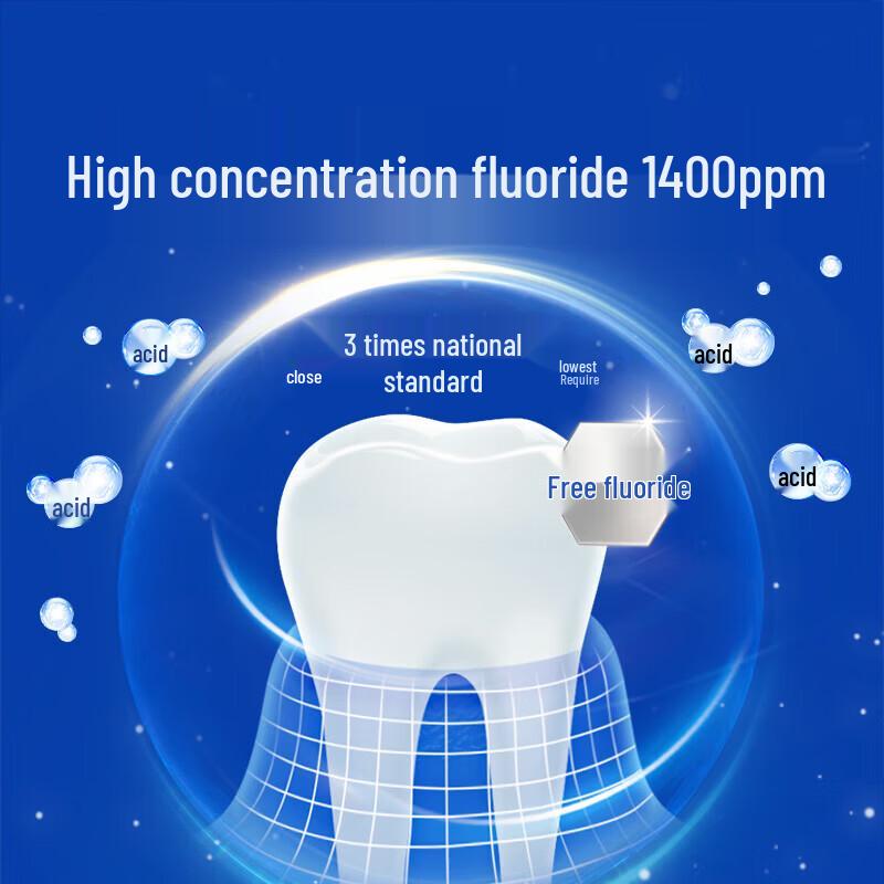 Lion DentAssist Anti-Cavity Spearmint Toothpaste