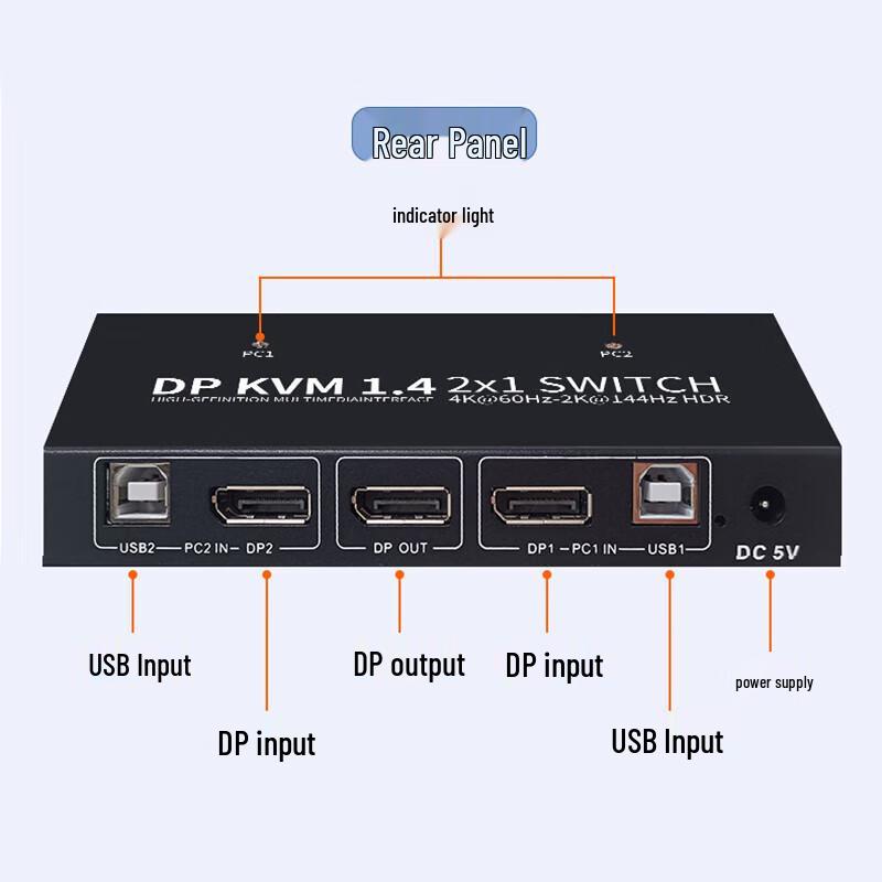 LanBoSen 2-Port DP KVM-Switch 4K60Hz