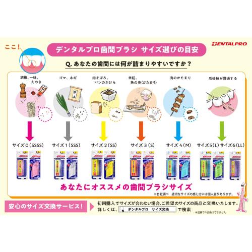 [.co.jp Exclusive] Dental Pro Interdental Brushes, L-Shaped, Size 0 (SSSS), 10 Brushes X 4 Packs + 2 Floss Picks