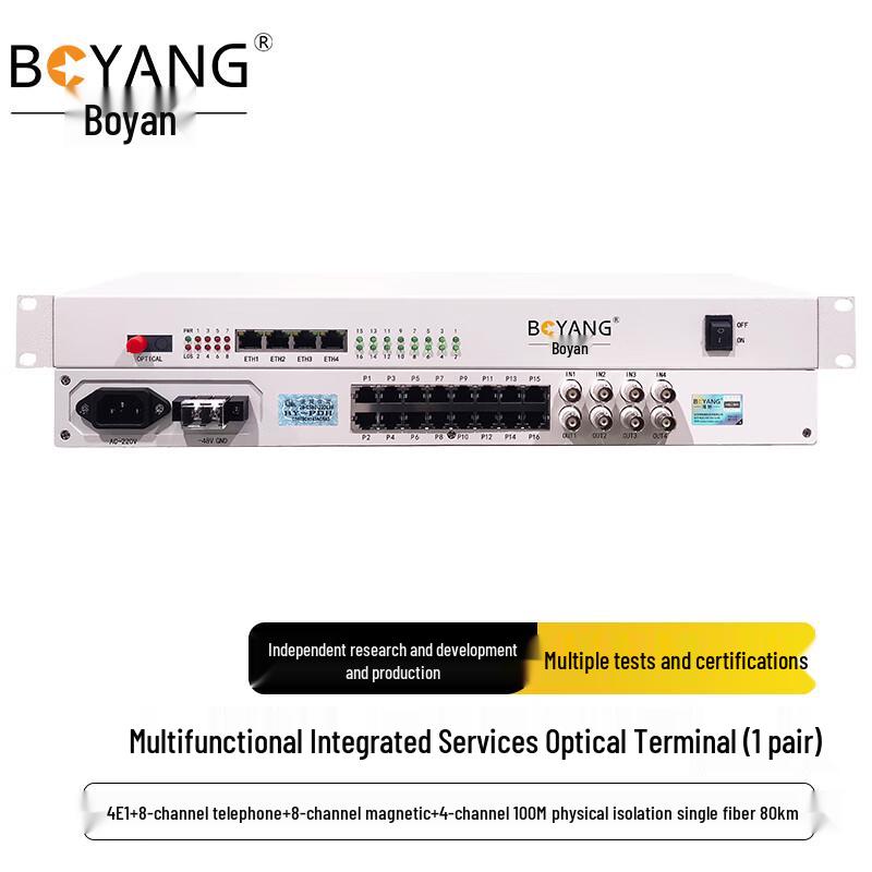Boyang Multi-functional Integrated Optical Transceiver