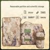Bingshuo Camouflage Tactical Messenger Bag