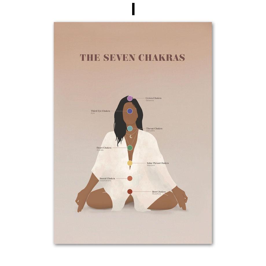 

Индийская богиня йоги Солнце женщина цитата настенная живопись холст картины плакаты на скандинавскую тему и принты настенные панно для гостиной декор в стиле бохо A4 21X30cm No Framed