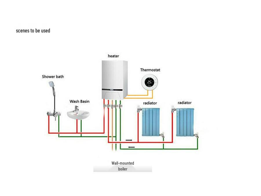 Controler de Temperatură cu Afișaj LCD cu Sondă Încorporată pentru Cazane Hidronice Electrice
