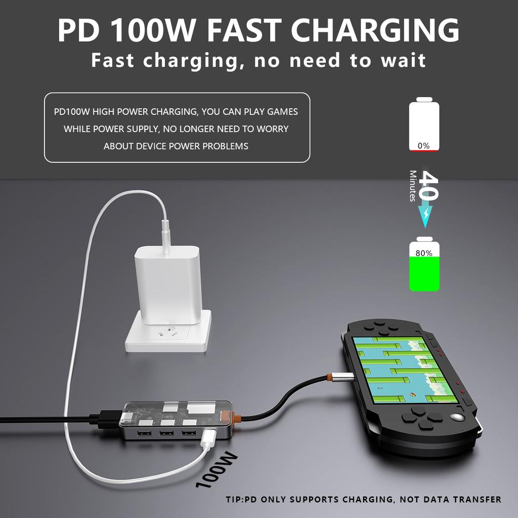7 in 1 Type C USB3.0 HUB Docking Station USB C to HDTV 4K60Hz PD100W Micro SD Card Reader Adapter Macbook Laptop Phone Converter